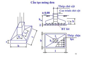 Cách tính khối lượng bê tông móng, cột, sàn chuẩn xác nhất