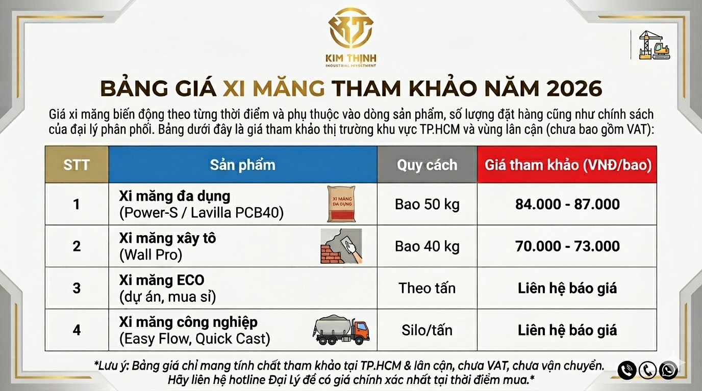 Bảng giá xi măng INSEE mới nhất 2026 tại Bê Tông Kim Thịnh TP.HCM
